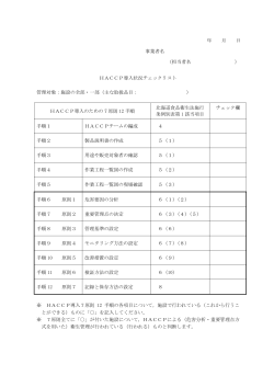 年 月 日 事業者名 （担当者名 ） HACCP導入状況チェックリスト 管理