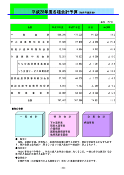 10ページ