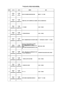 主な改正点（PDFファイル/137KB）
