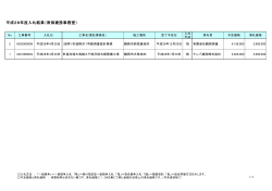入札結果 （PDF：122KB）