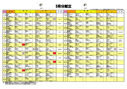 5月分食事メニュー