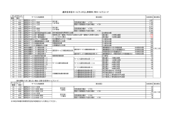 通所従来型(みなし指定)(PDF形式 101KB)