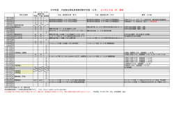 2016年度 大田桜台高校卓球部活動予定表（5月） ※4月28日（木）更新