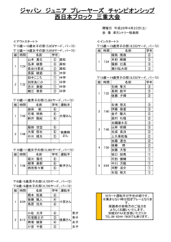 ジャパン ジュニア プレーヤーズ チャンピオンシップ 西日本ブロック 三重