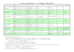 平成28年度 高体連広島地区ソフトテニス競技専門部 年間行事計画 (案）