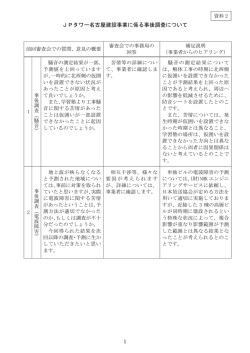 資料2 JPタワー名古屋建設事業に係る事後調査について