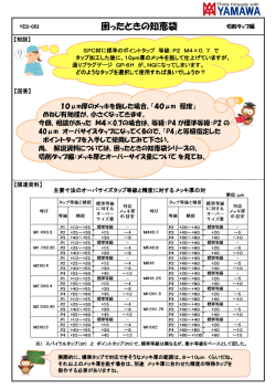 メッキ厚と選択タップ等級