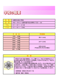 名 称 住 所 TEL FAX 児童数 校 章