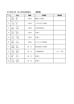 柏市情報公開・個人情報保護審議会委員名簿（PDF形式 70キロバイト）