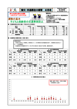 運動の基本 子どもと高齢者の交通事故防止