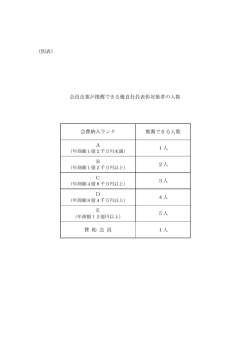（別表） 会員企業が推薦できる優良社員表彰対象者の人数 会費納入