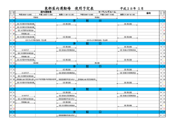 東部屋内運動場 使用予定表 平成28年 5月