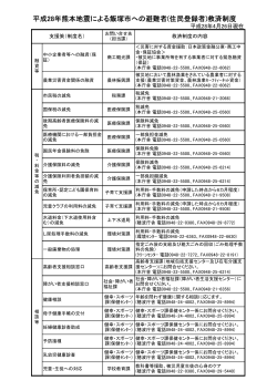 平成28年熊本地震避難者支援策一覧（PDF：54KB）