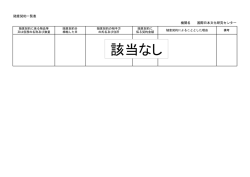 随意契約公表一覧