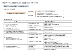 高齢化等に対応した市営住宅の今後の運営方針