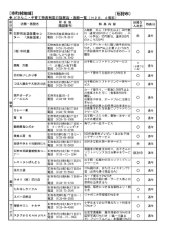 市町村地域 - 石狩市