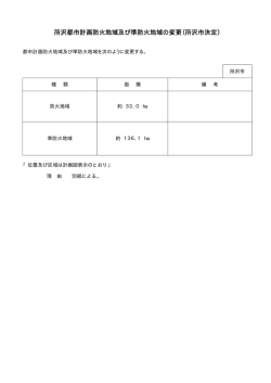 所沢都市計画防火地域及び準防火地域の変更（所沢市決定）