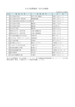 AED設置施設（北川辺地域）