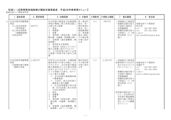 別添1－2【群馬県地域医療介護総合確保基金 平成28年度事業メニュー】