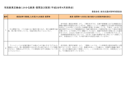 総合交通対策特別委員会 (PDF:51KB)