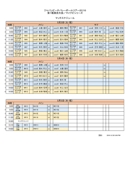 5月5日（木・祝） マッチスケジュール 第1戦東京大会／マイナビシリーズ