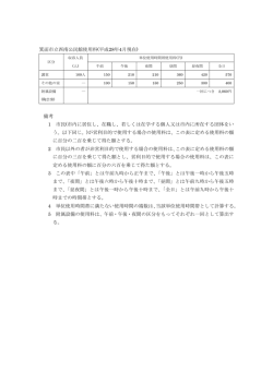 西南公民館使用料（PDF：44KB）