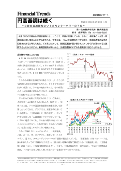 Financial Trends