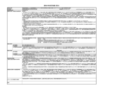 規制の事前評価書（要旨）