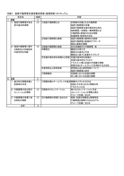 別紙1 強度行動障害支援者養成研修（基礎研修）カリキュラム
