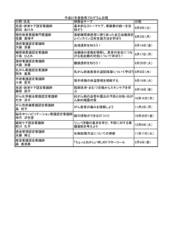 分野・氏名 研修会テーマ 日程 皮膚・排泄ケア認定看護師 前田 あけみ