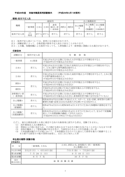 平成28年度 羽島市職員採用試験案内 （平成29年4月1日採用） 職種