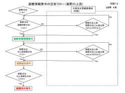 別紙12.