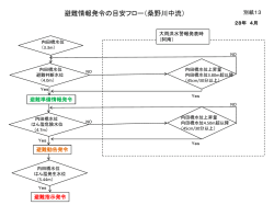 別紙13.