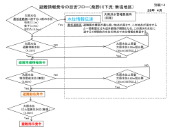 別紙14.