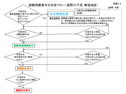 別紙14.