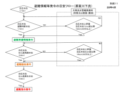 別紙11.