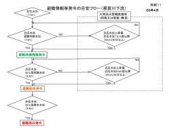 別紙11.