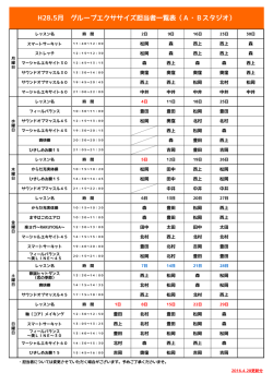 H28.5月 グループエクササイズ担当者一覧表（A・Bスタジオ）