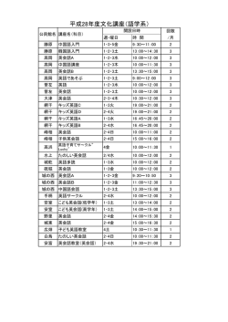 平成28年度文化講座（語学系）