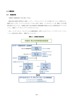 内閣府男女共同参画局調査課