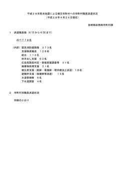 平成28年4月26日現在