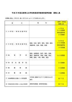 平成 29 年度兵庫県公立学校教員採用候補者選考試験 募集人員