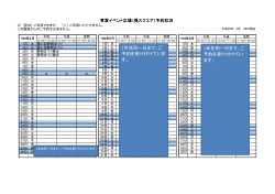 1年先同一日まで、ご 予約を受け付けていま す。 1年先同一日まで、ご