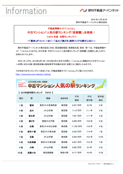 中古マンション「人気の駅ランキング（首都圏）」