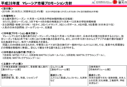マレーシア