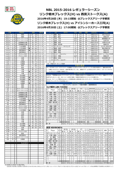 NBL 2015-2016 レギュラーシーズン リンク栃木ブレックス(H) vs 西宮
