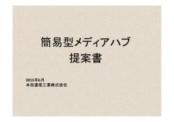 カタログ - 本田通信工業株式会社