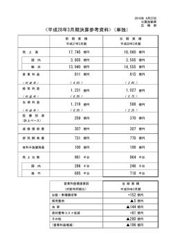参考資料（単独） （PDF、1ページ、49KB）