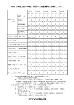 北おおさか信用金庫 GW（5月2日～6日）期間中の自動機等の取扱