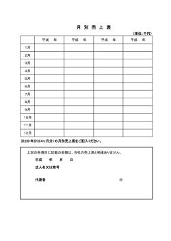 月 別 売 上 表